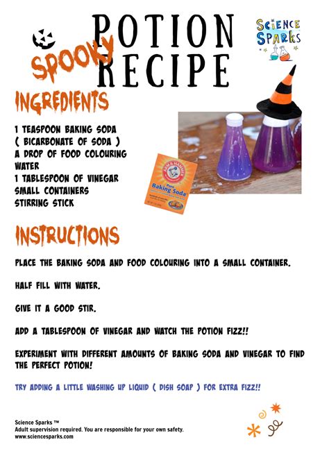 Witch potion recipes